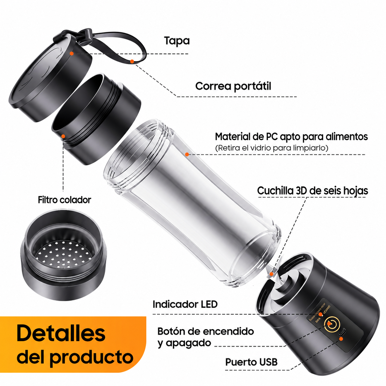 Licuadora Portátil Inalámbrica